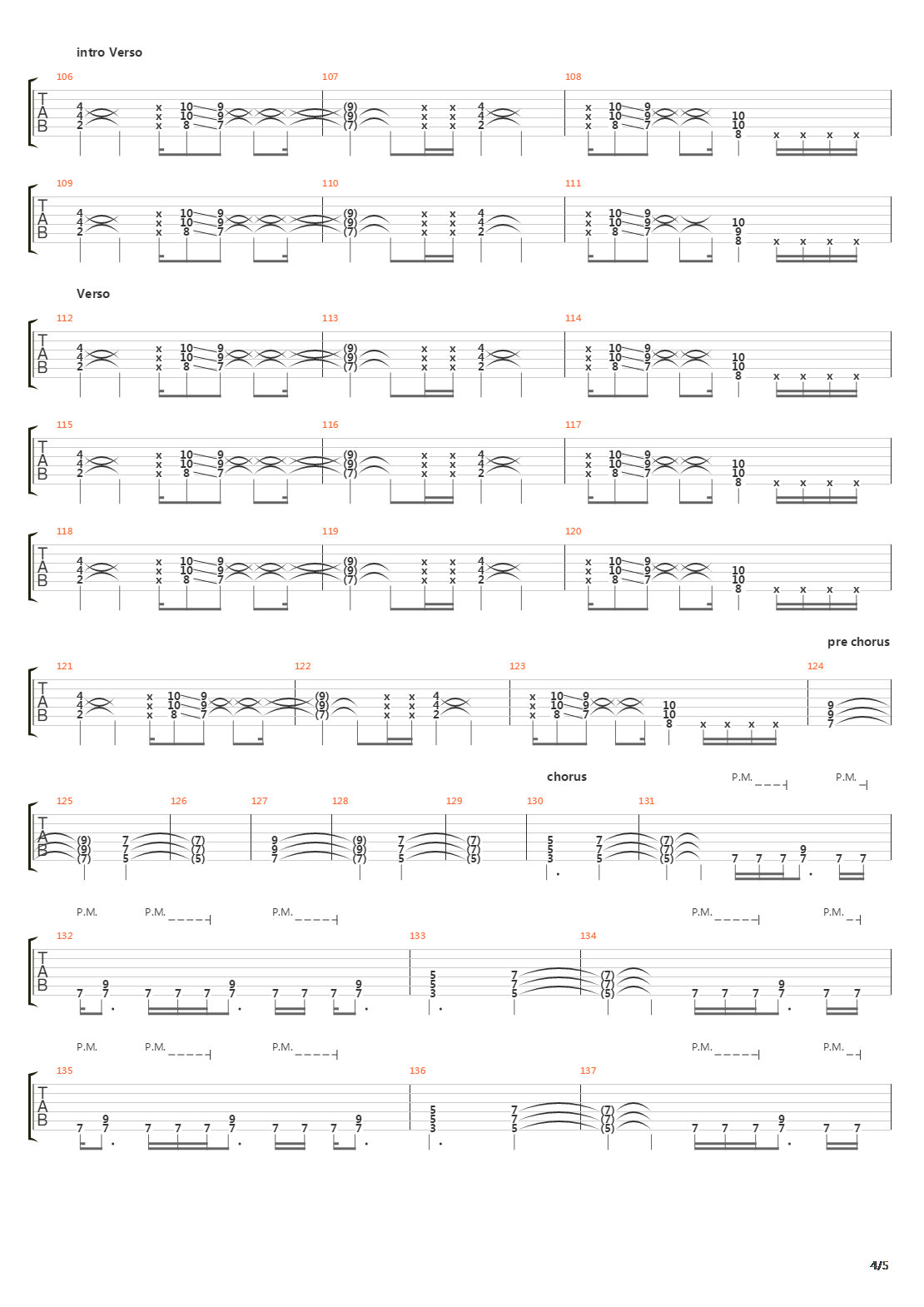 Long Way Back From Hell吉他谱