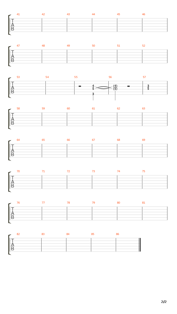 Tuhan Tolong吉他谱