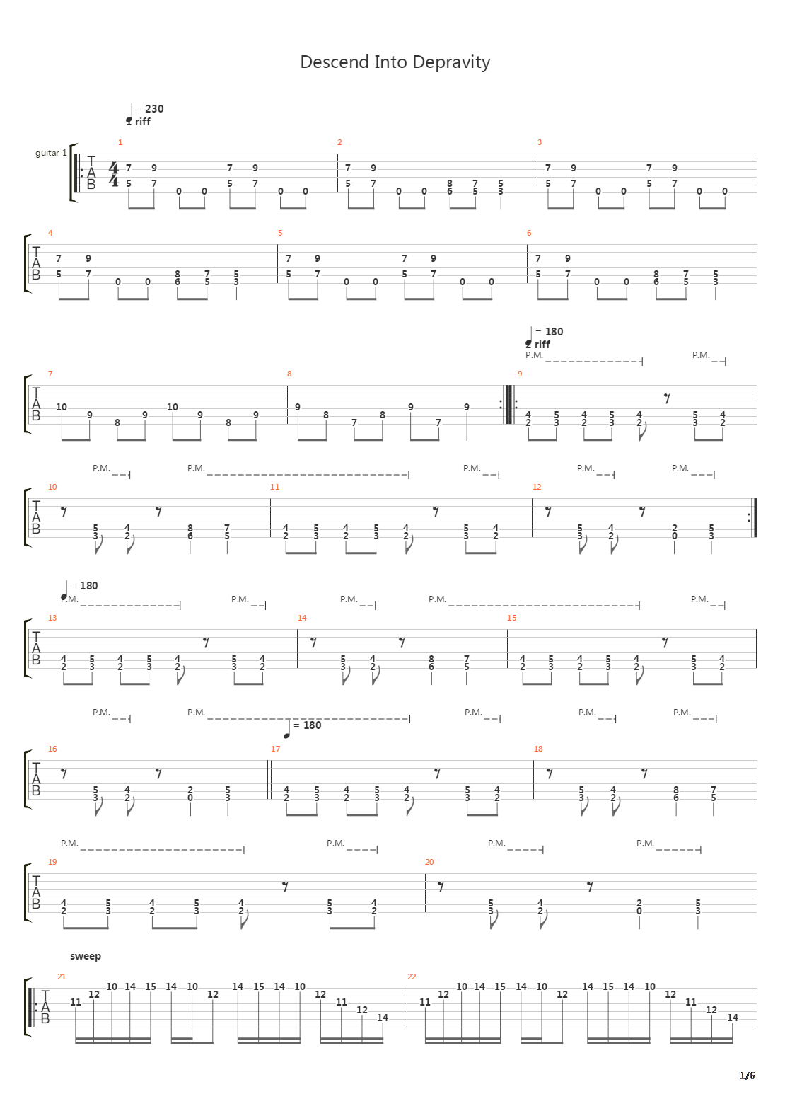 Descend Into Depravity吉他谱