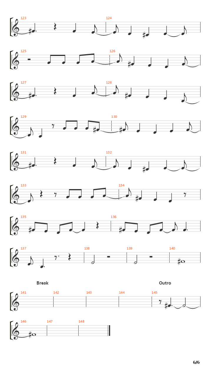 Rope吉他谱