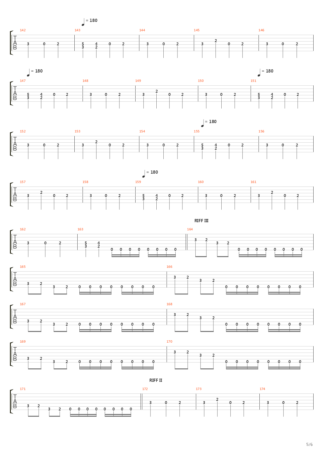 Campo De Exterminio吉他谱