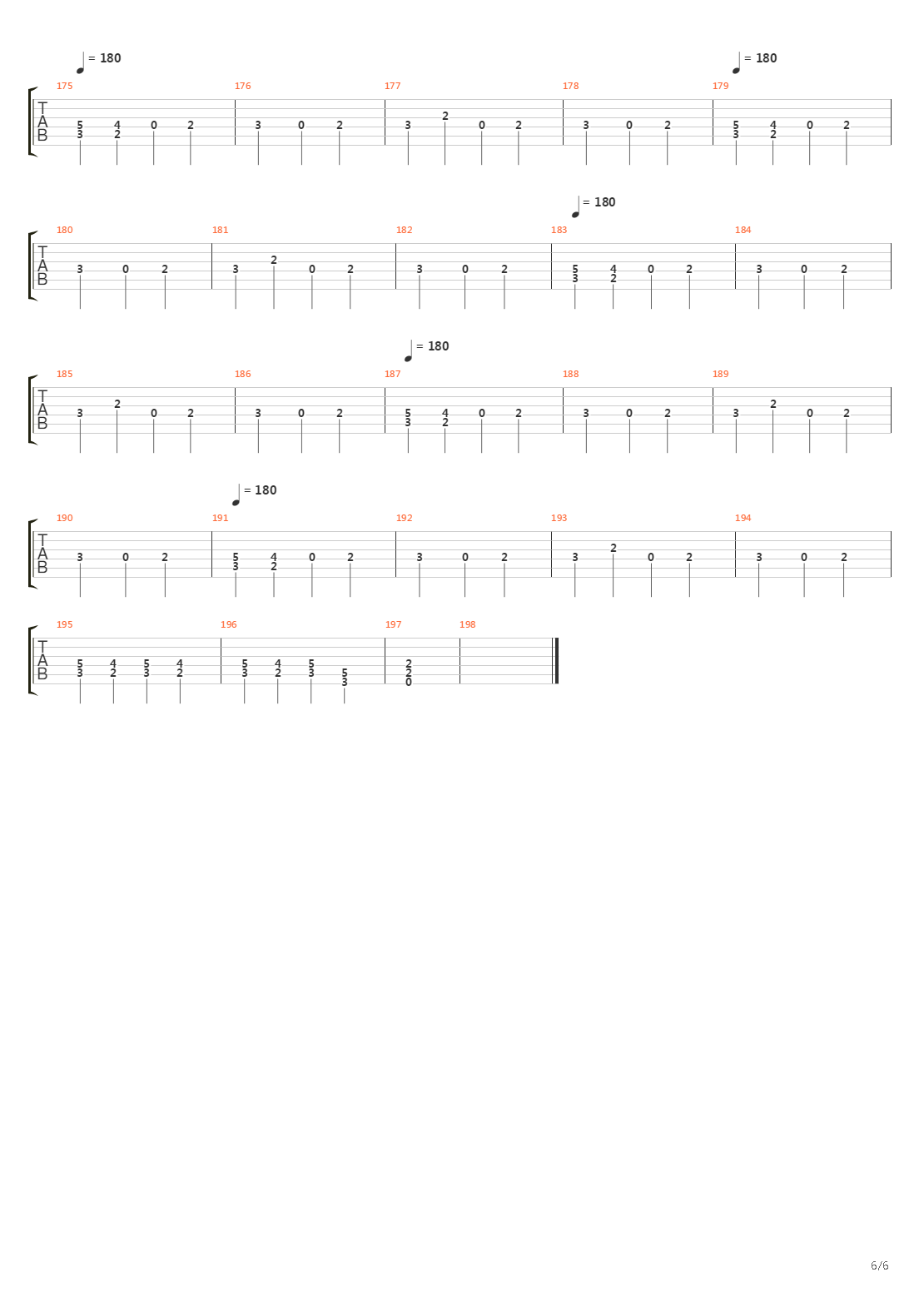 Campo De Exterminio吉他谱