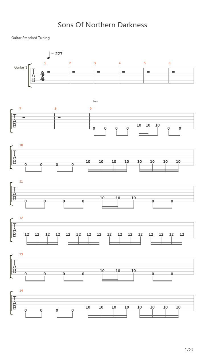 Sons Of Northern Darkness吉他谱