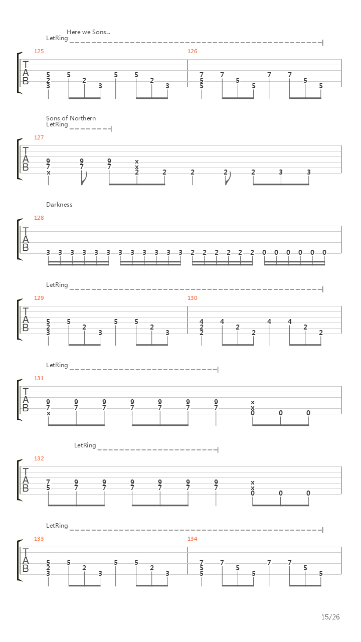 Sons Of Northern Darkness吉他谱