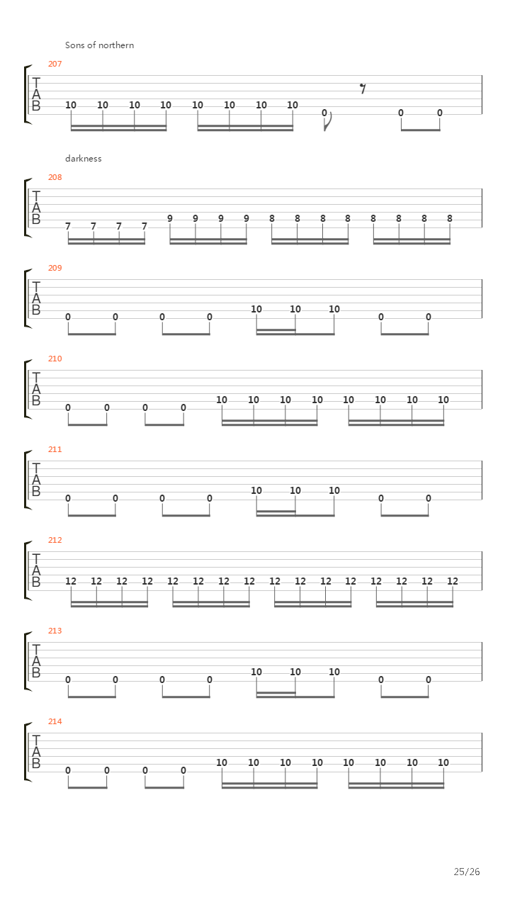Sons Of Northern Darkness吉他谱