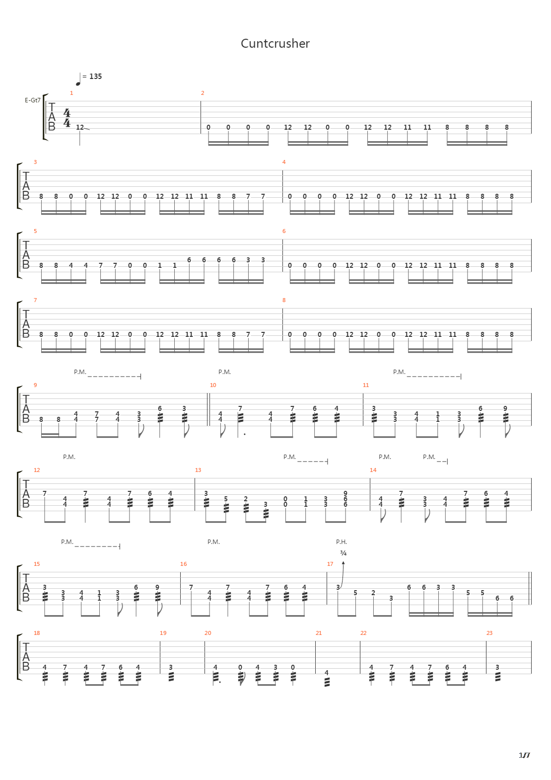 Cuntcrusher吉他谱