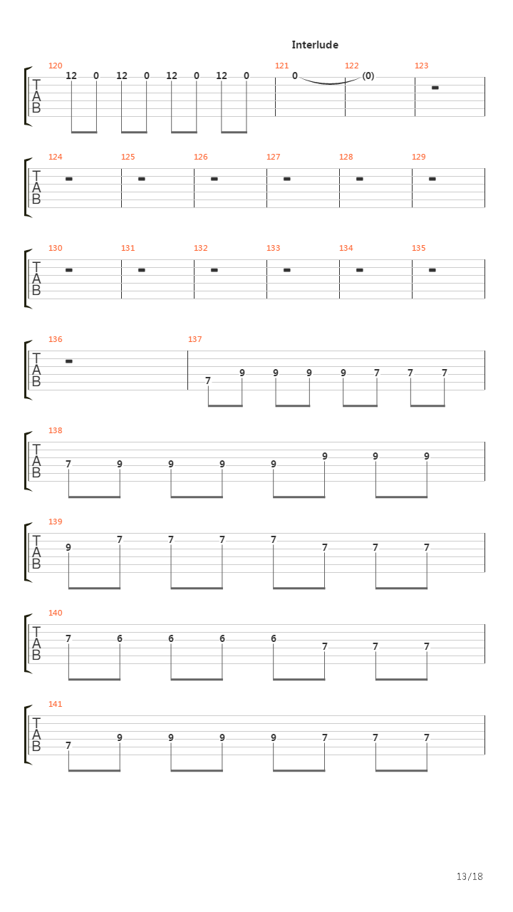 Unsung吉他谱