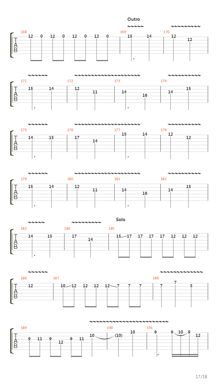 Unsung吉他谱