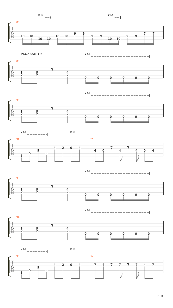 Unsung吉他谱