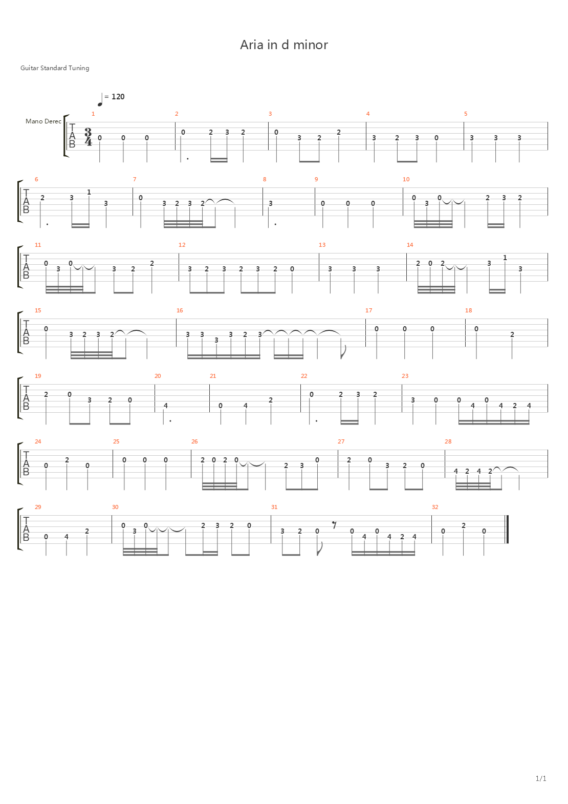 Aria In D Minor Bwv Anh 515 The Enlightening Thoughts Of A Tobacco Smoker吉他谱