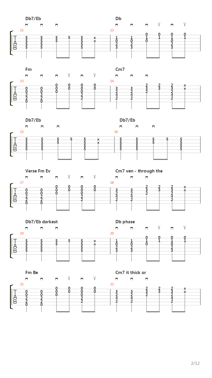 Constant Craving吉他谱