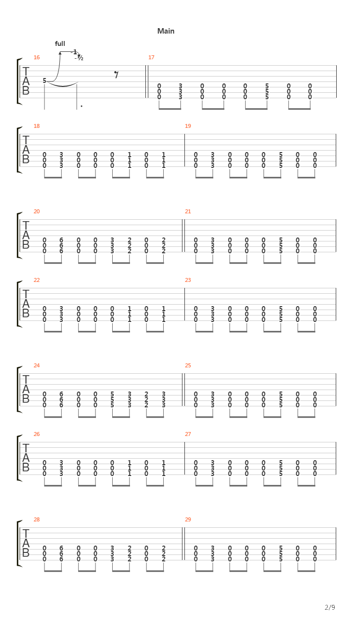 Skills In Pills吉他谱