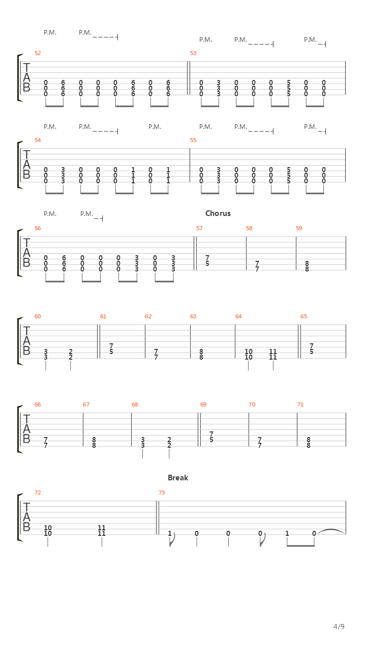 Skills In Pills吉他谱