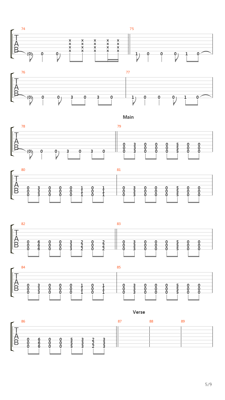 Skills In Pills吉他谱