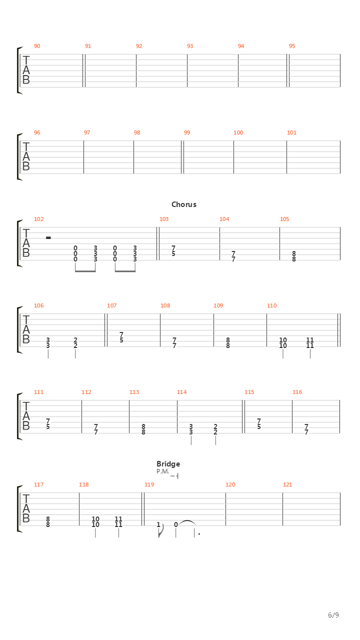 Skills In Pills吉他谱
