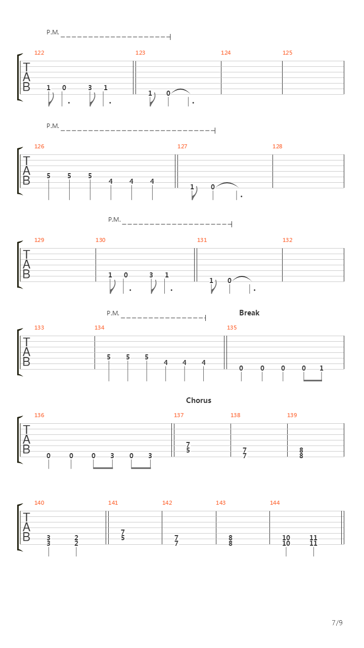 Skills In Pills吉他谱
