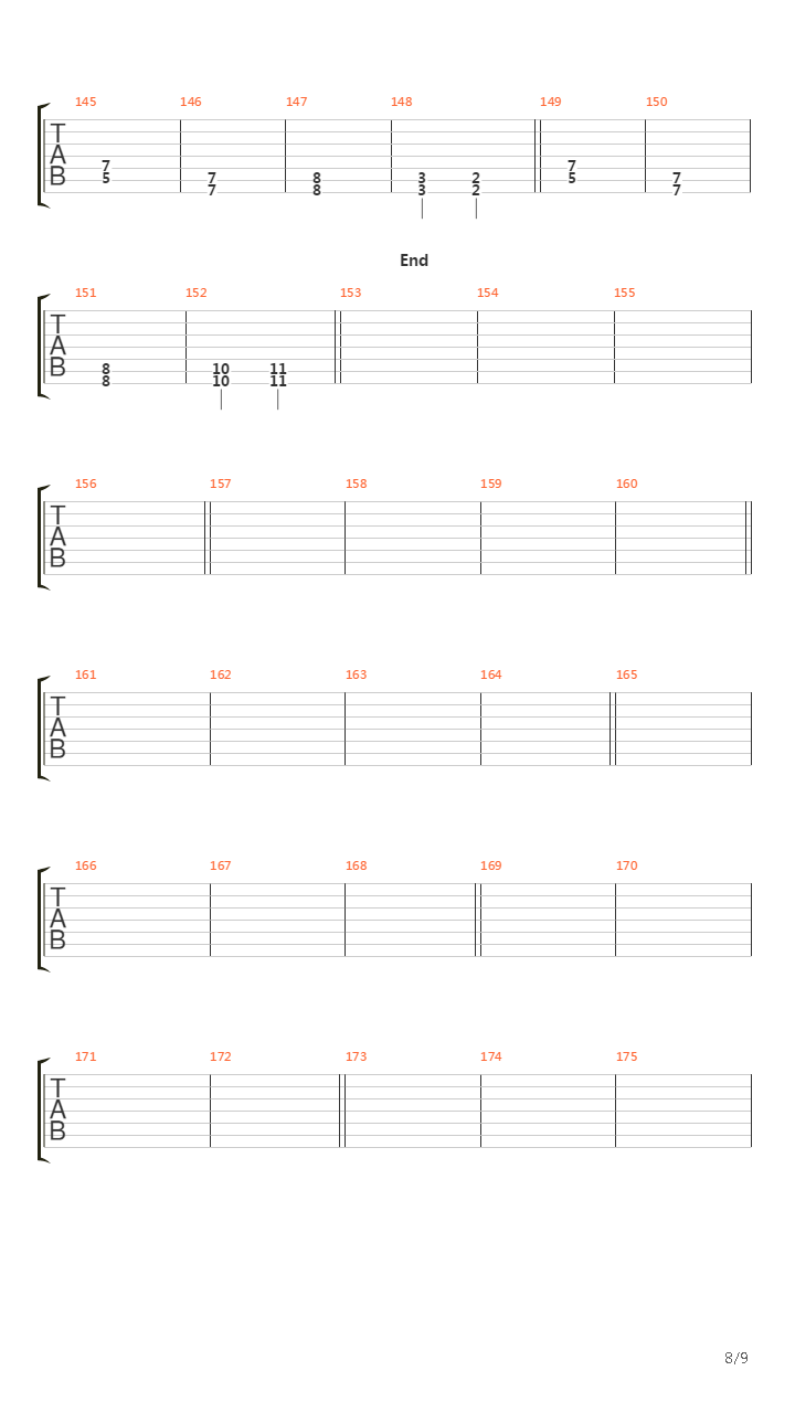 Skills In Pills吉他谱