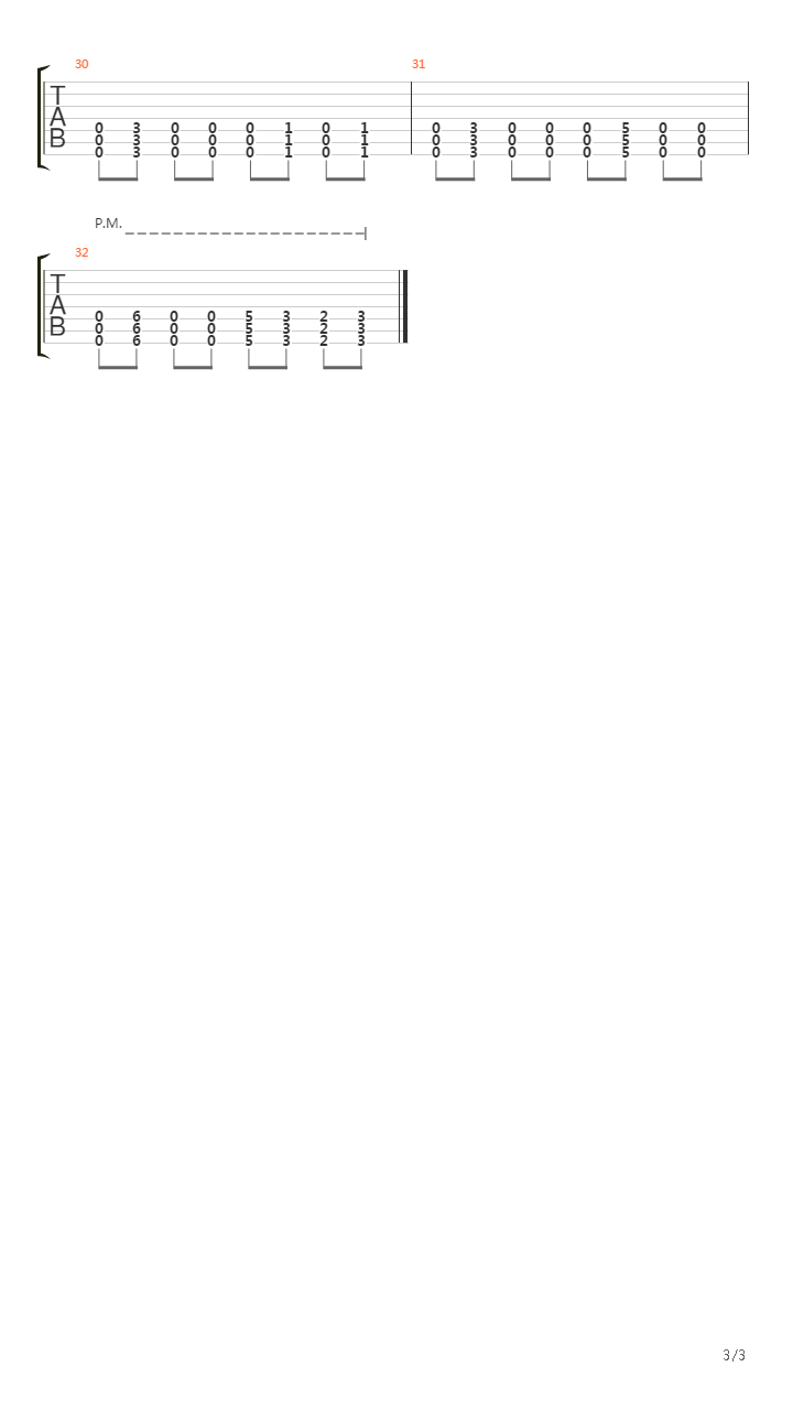 Skills In Pills吉他谱