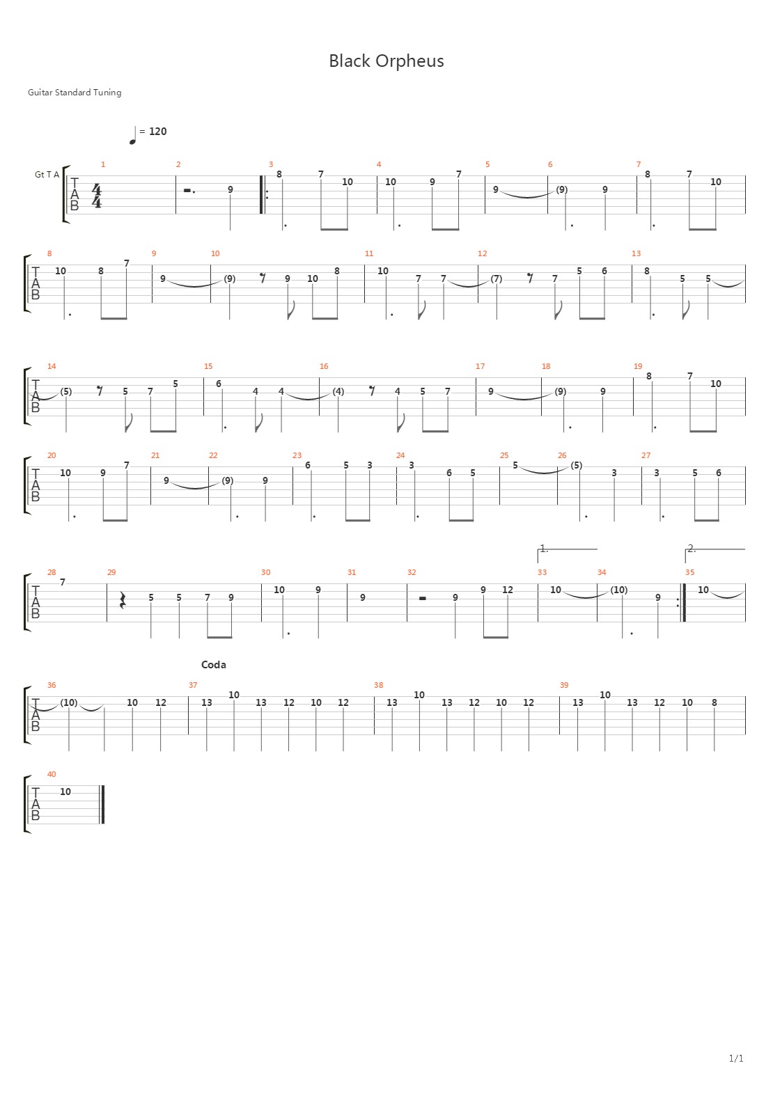 Black Orpheus吉他谱