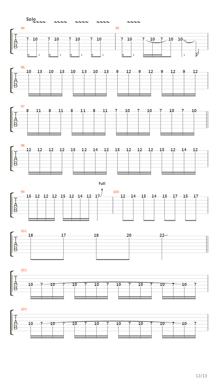 Zapalili Jsme Onen Svet吉他谱