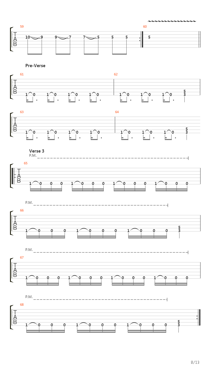 Zapalili Jsme Onen Svet吉他谱