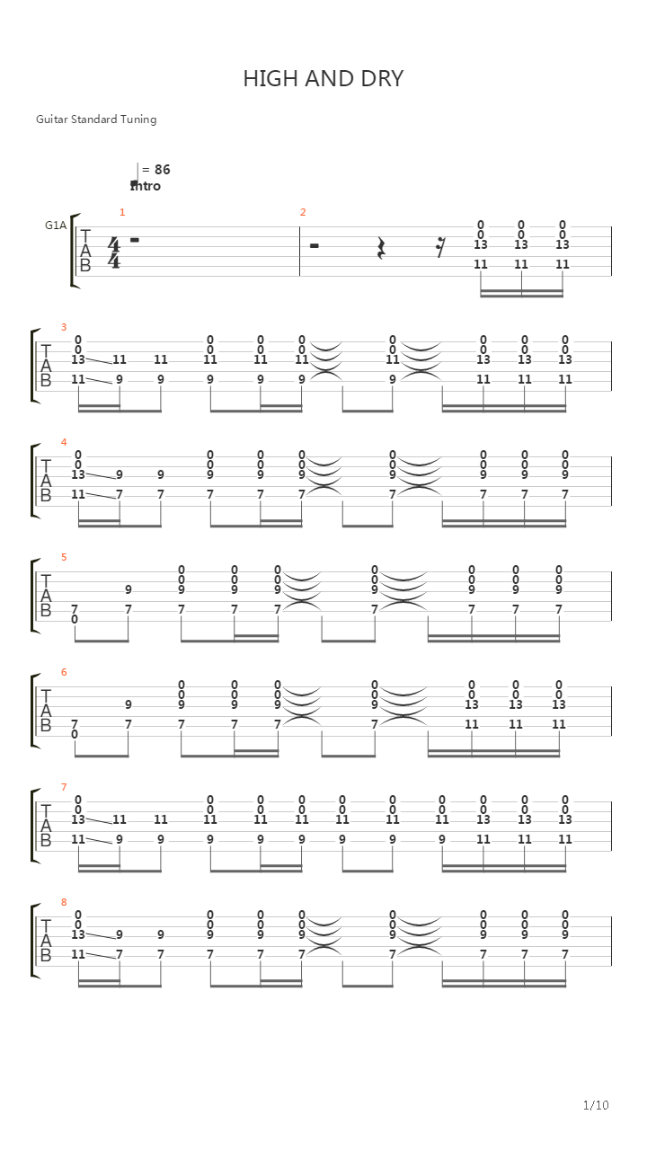 High And Dry吉他谱