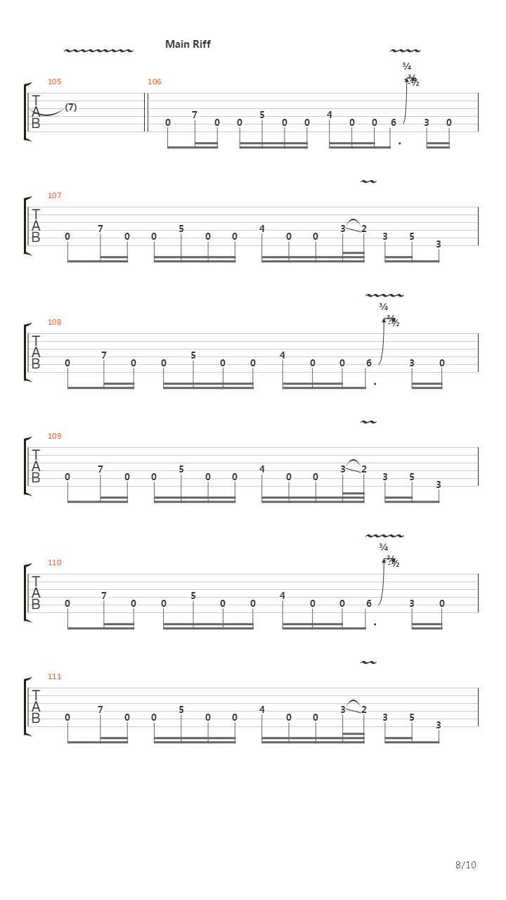 Narita吉他谱