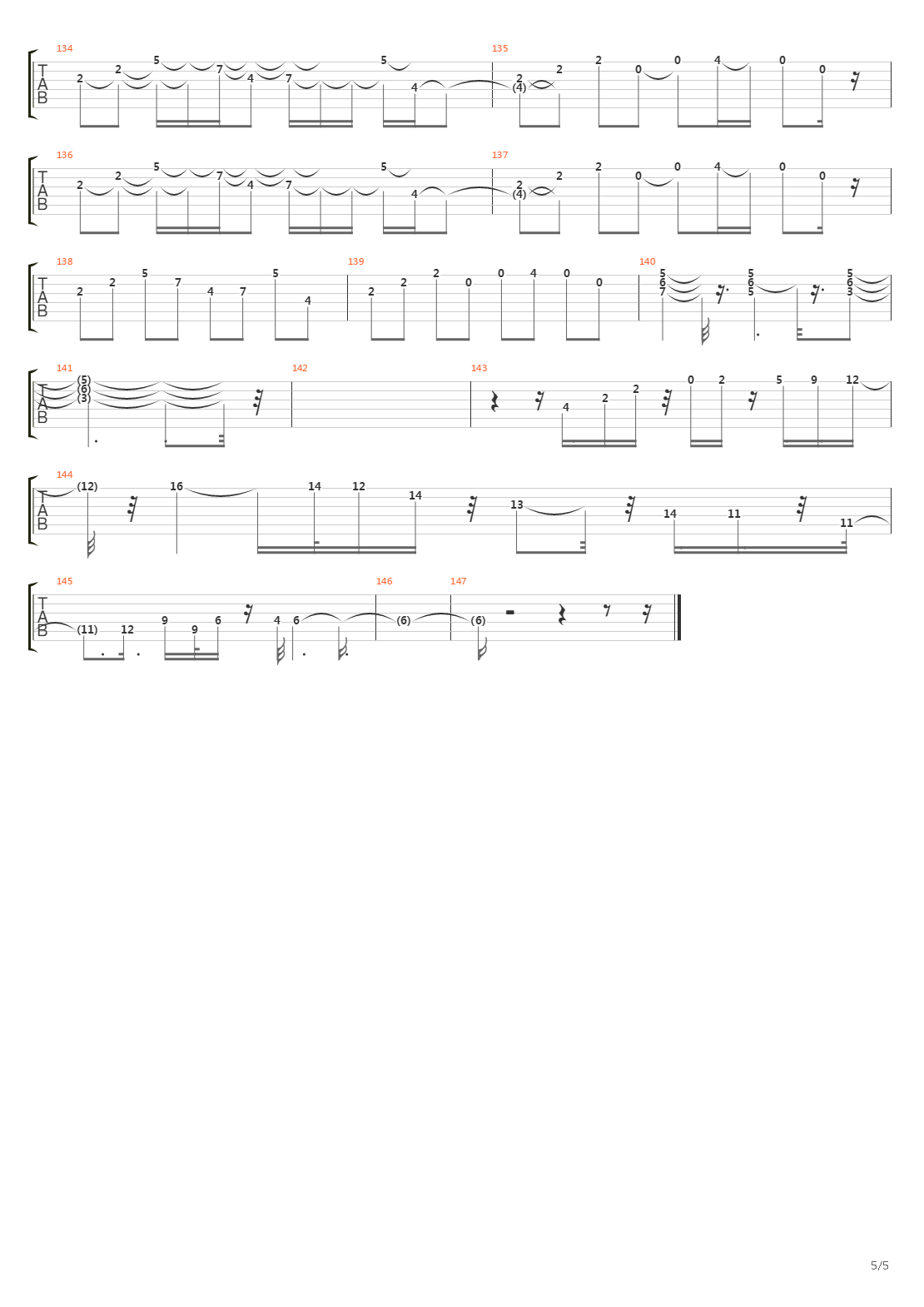 Atrapados En La Red吉他谱
