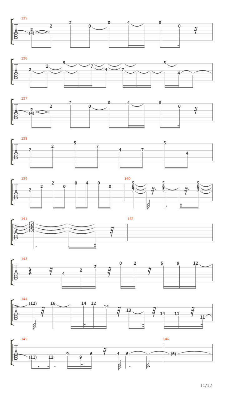 Atrapados En La Red吉他谱