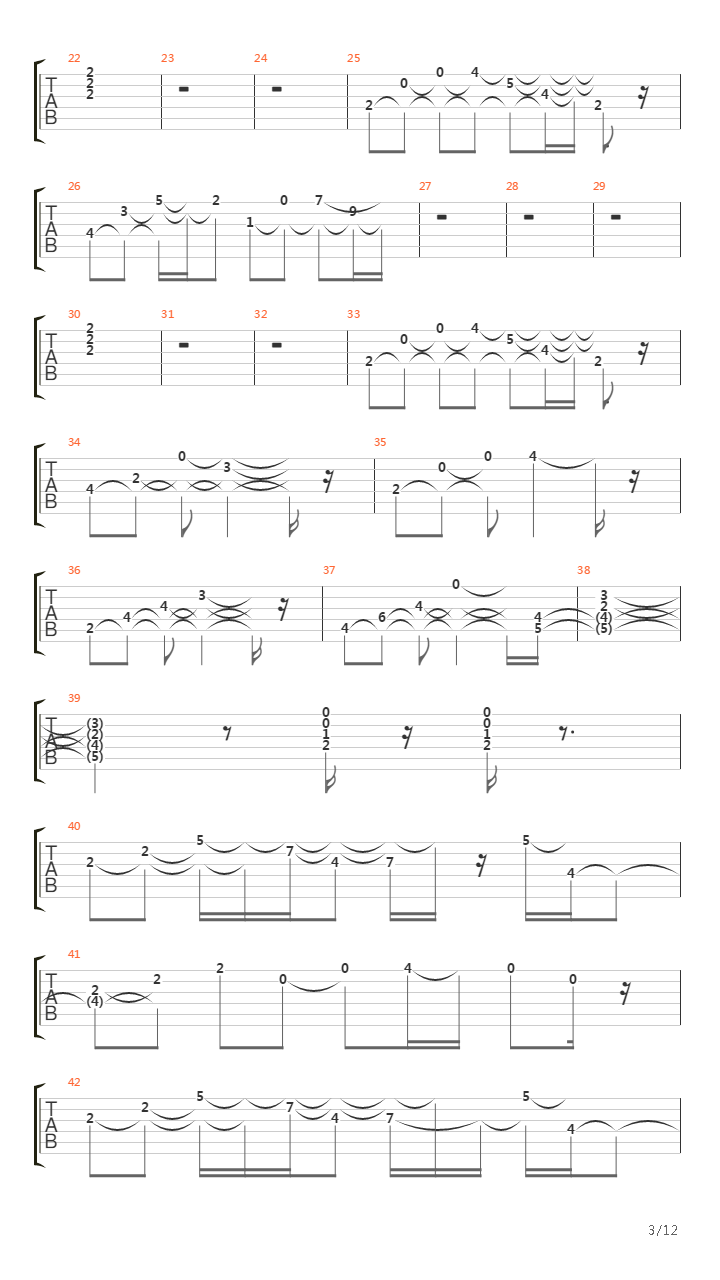Atrapados En La Red吉他谱