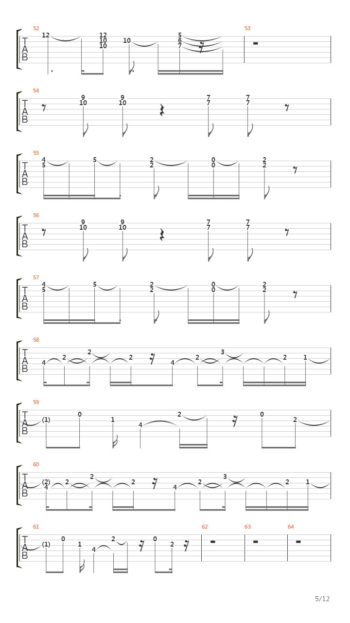 Atrapados En La Red吉他谱