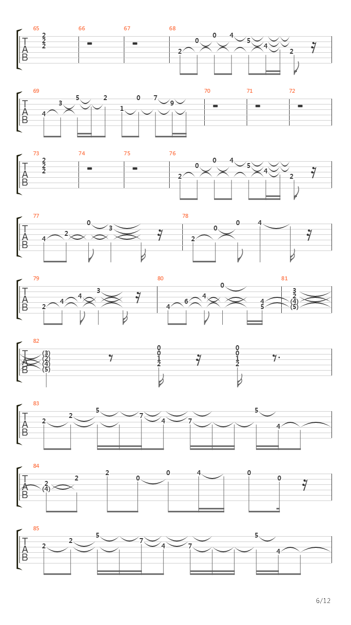 Atrapados En La Red吉他谱