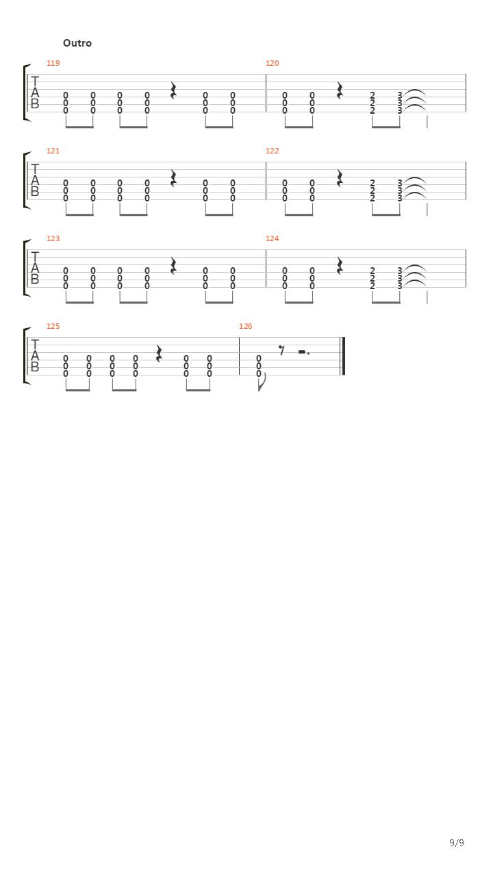 Radi Chego吉他谱