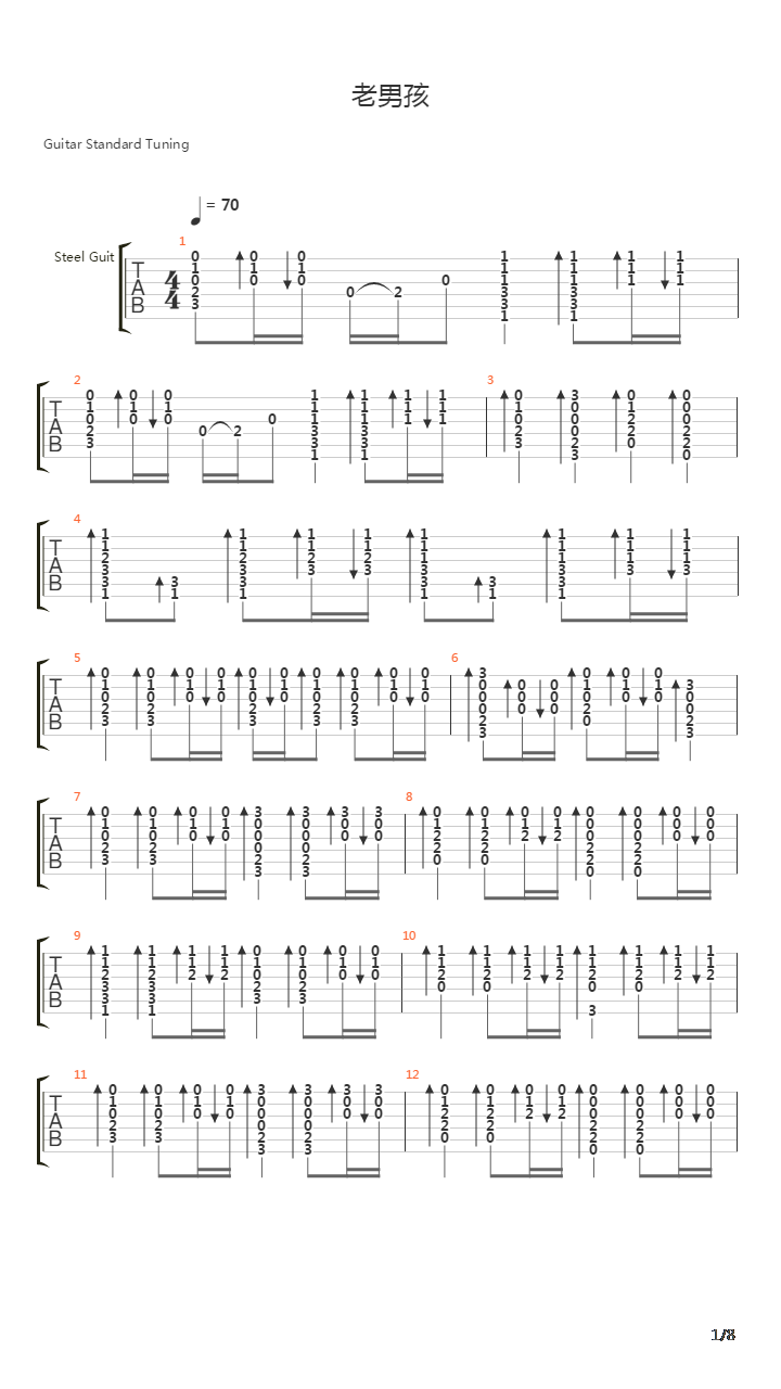 老男孩(木吉他+键盘+鼓+贝斯)吉他谱