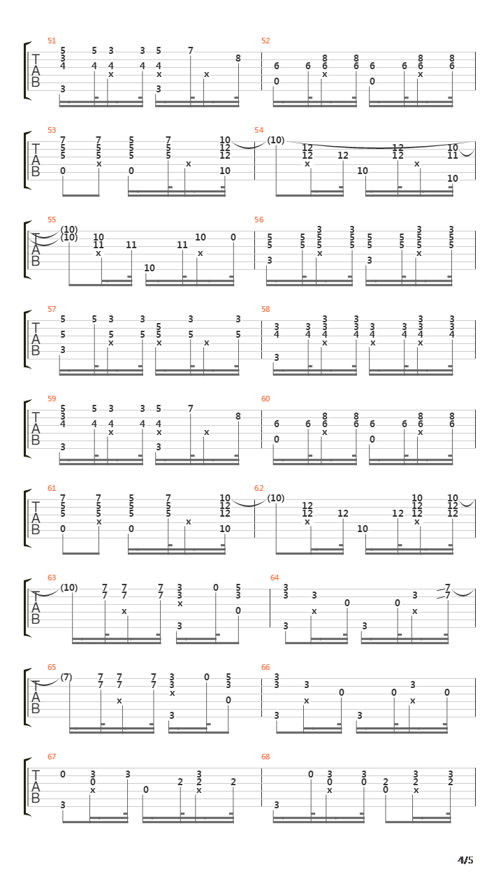 喜羊羊主题曲 - 别看我只是一只羊(董泽亮指弹改编)吉他谱