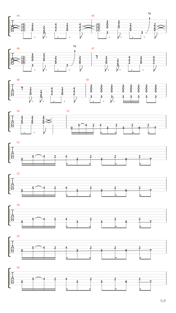 Back In Black吉他谱