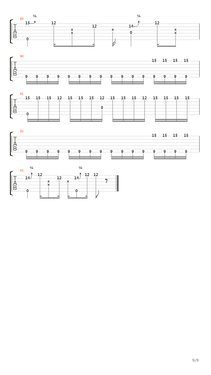 Back in Black (Fingerstyle)吉他谱