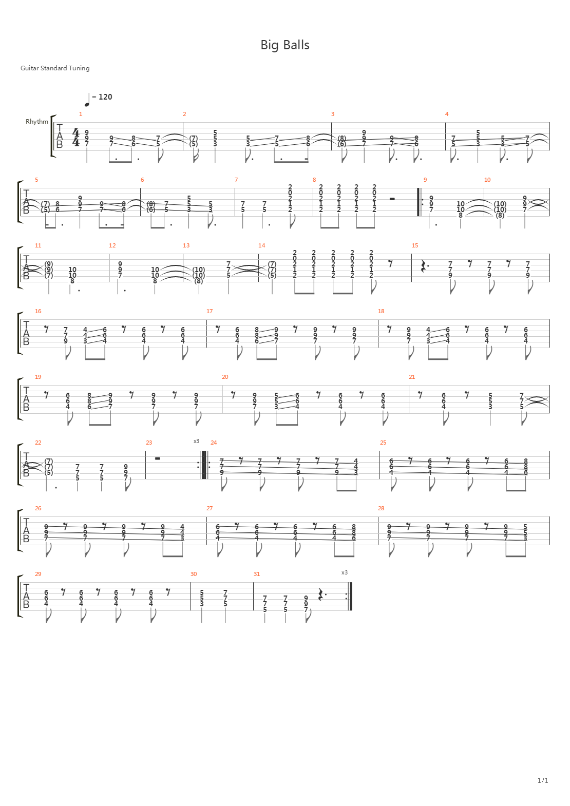 Big Balls吉他谱
