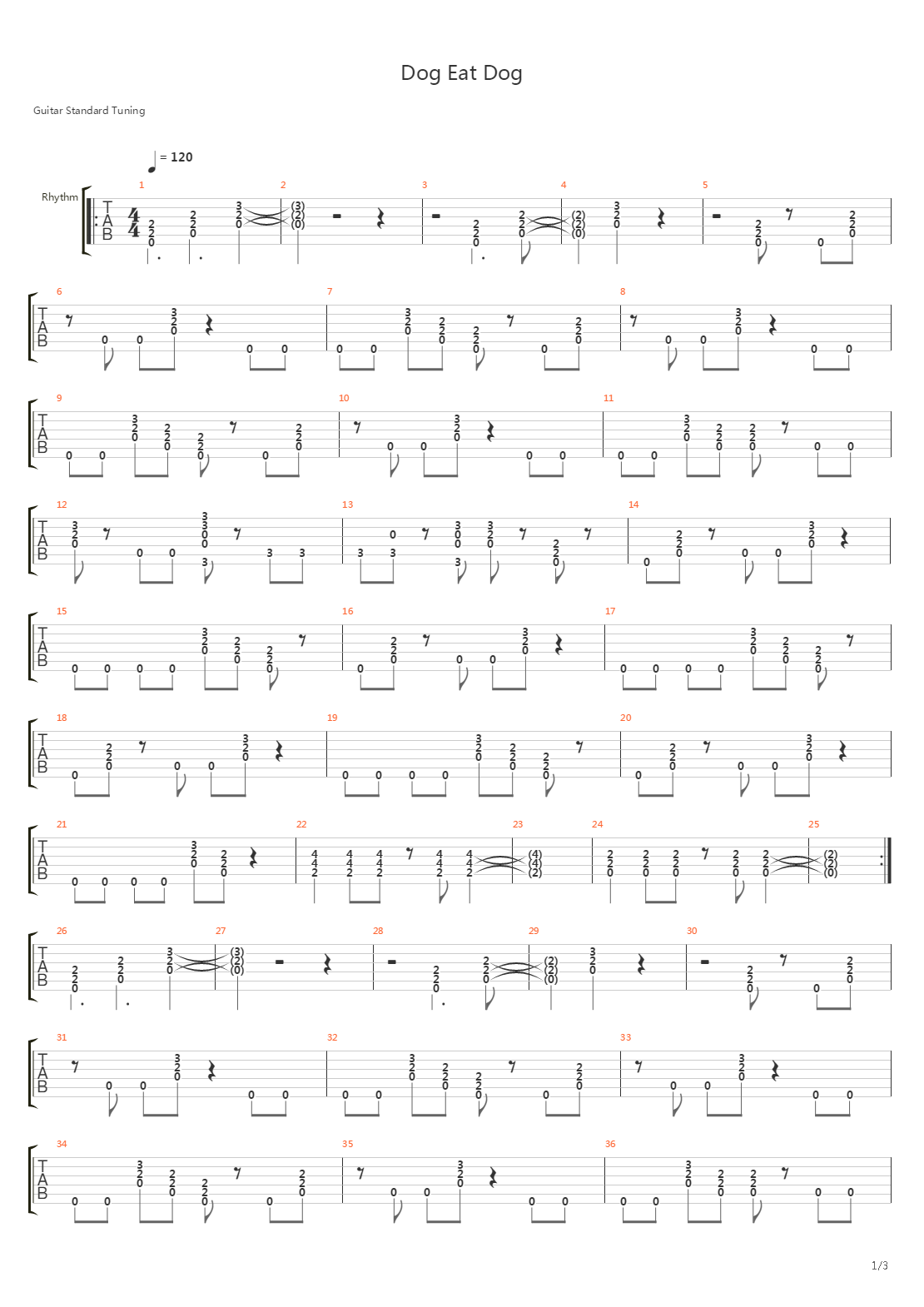 Dog Eat Dog吉他谱