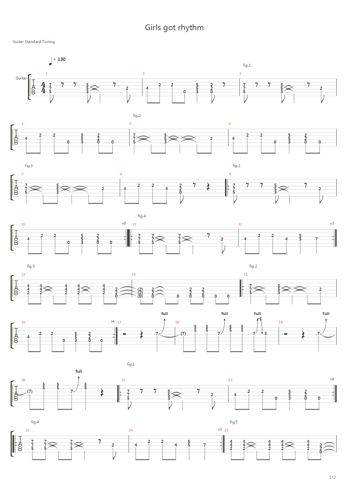 Girls got rhythm吉他谱