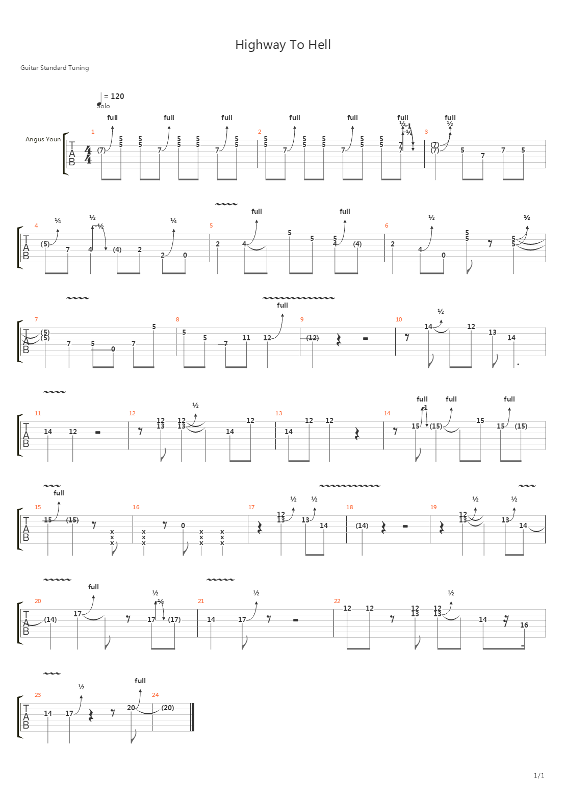 Highway To Hell (solo)吉他谱