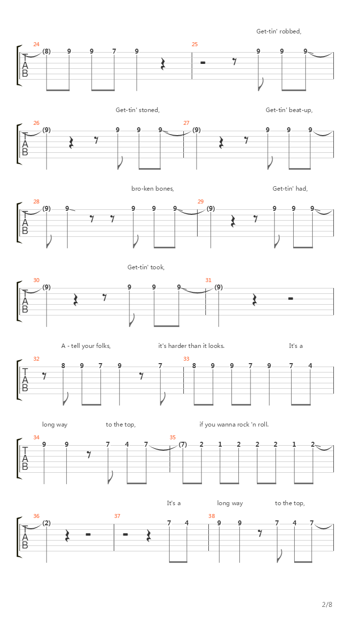 It's A Long Way To The Top (If You Wanna Rock 'n' Roll)吉他谱