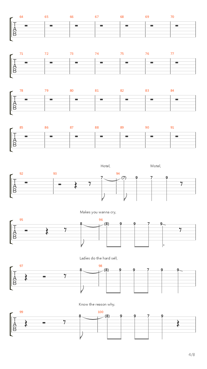 It's A Long Way To The Top (If You Wanna Rock 'n' Roll)吉他谱