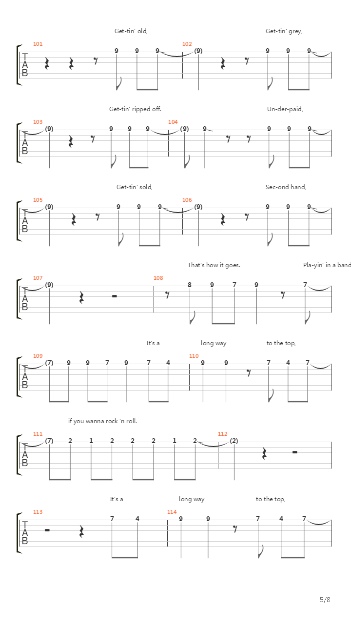 It's A Long Way To The Top (If You Wanna Rock 'n' Roll)吉他谱