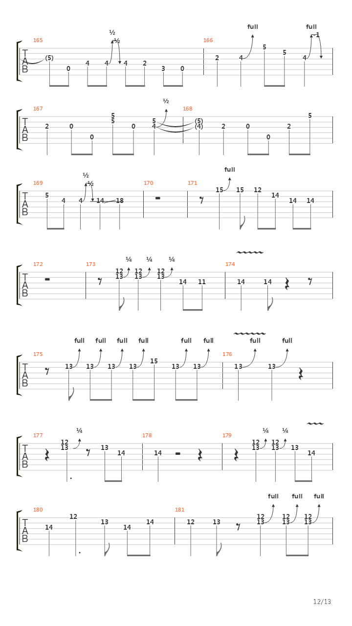 Mix AC_DC吉他谱