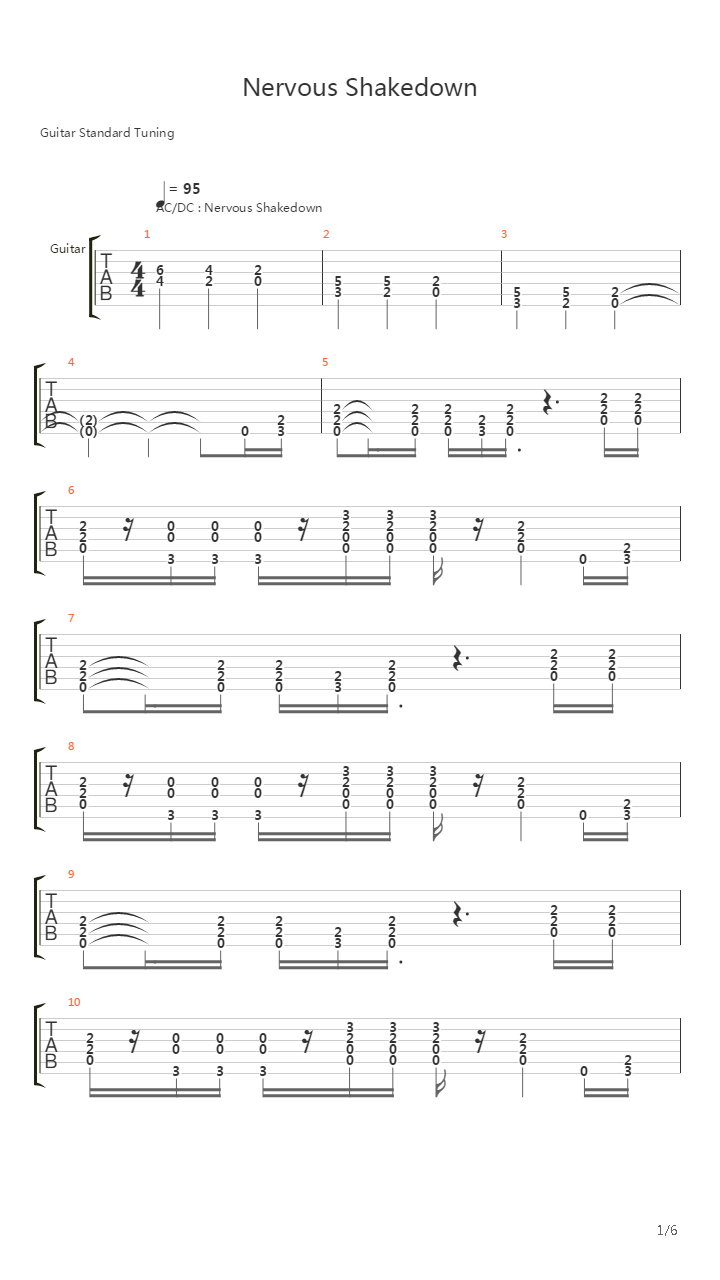 Nervous Shakedown吉他谱