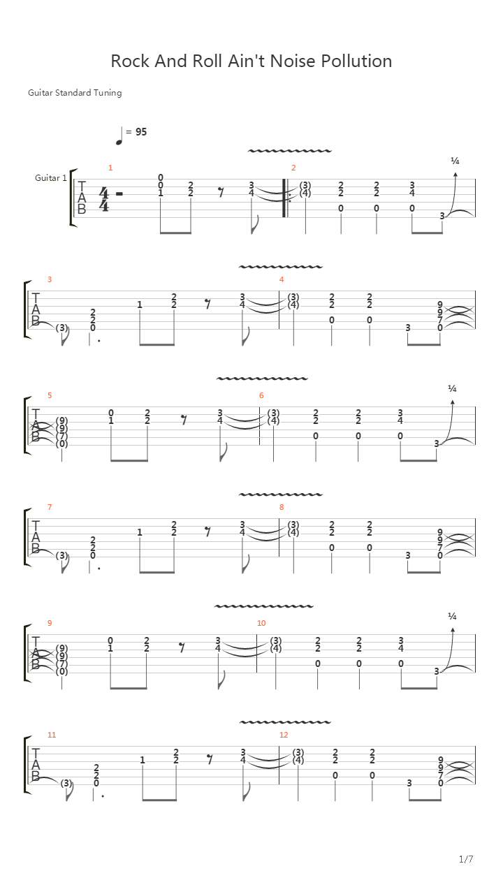 Rock And Roll Ain't Noise Pollution吉他谱