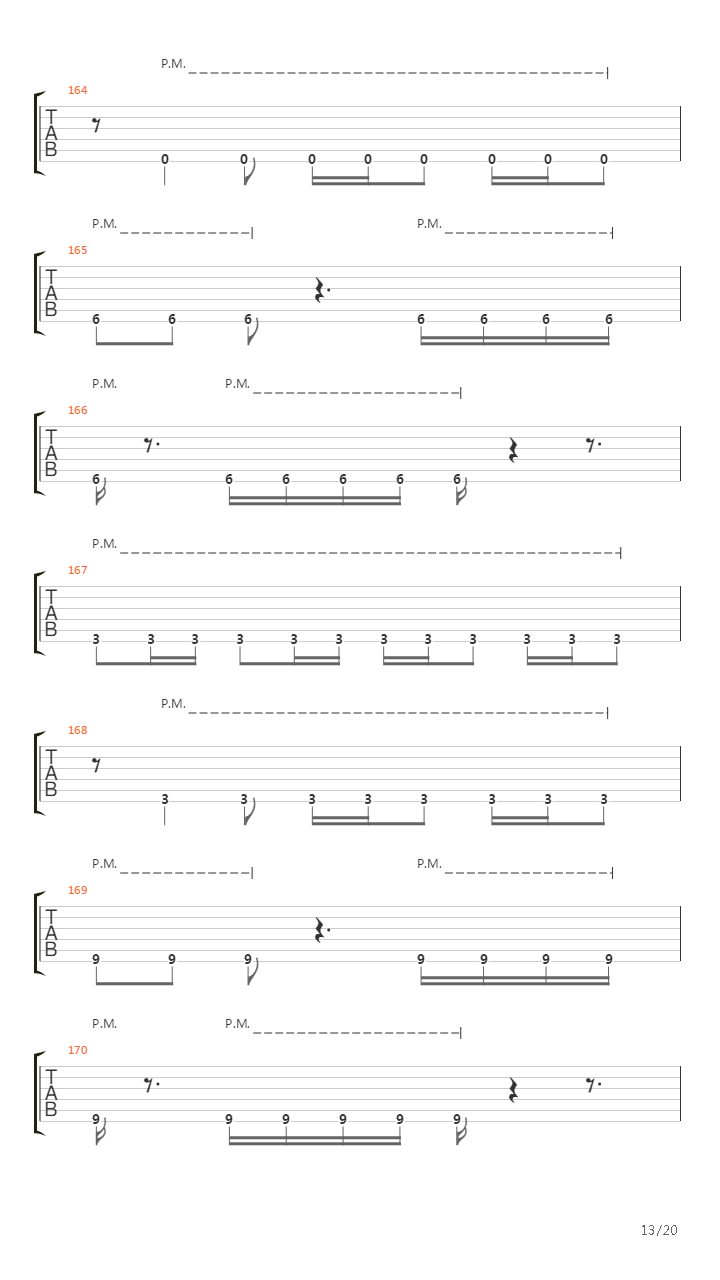 Ophiolatry On A Hemocite Platter吉他谱