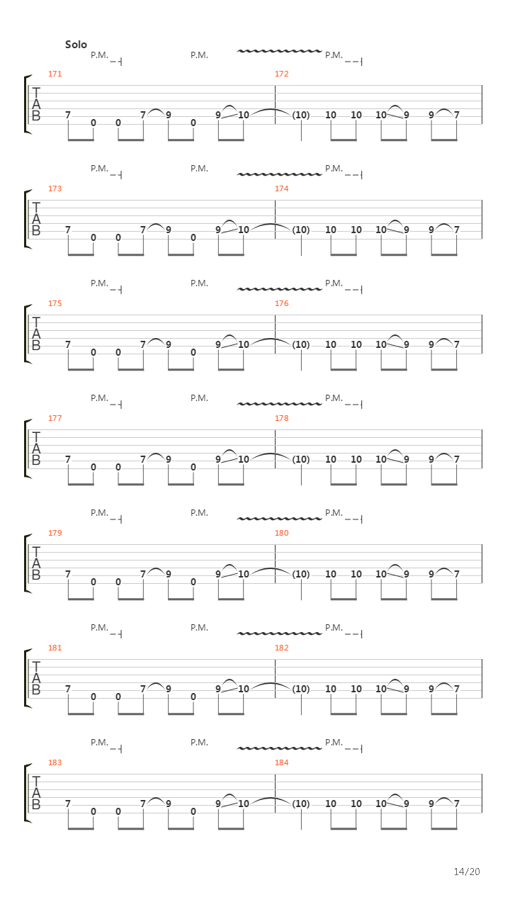 Ophiolatry On A Hemocite Platter吉他谱