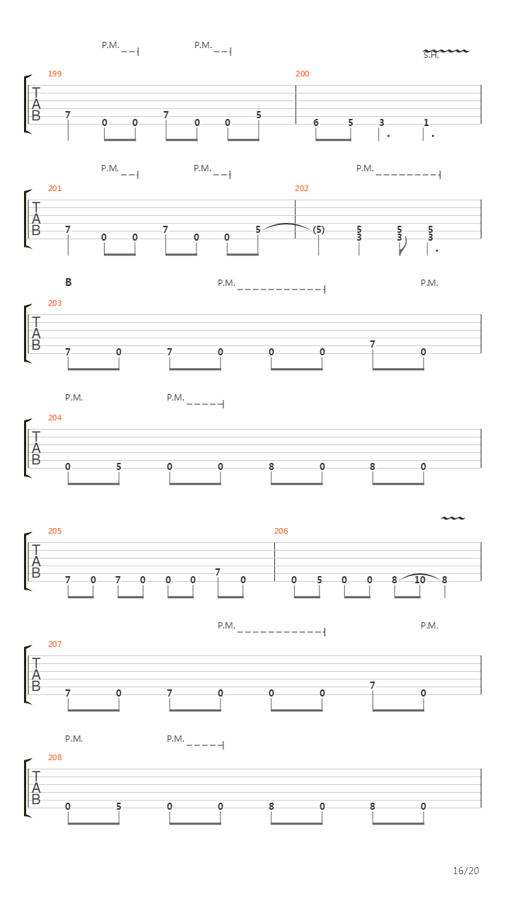 Ophiolatry On A Hemocite Platter吉他谱
